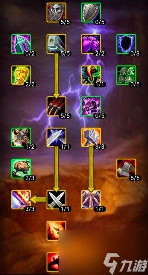 魔兽世界怀旧服：谁是P1阶段近战一哥？不是盗贼战士，而