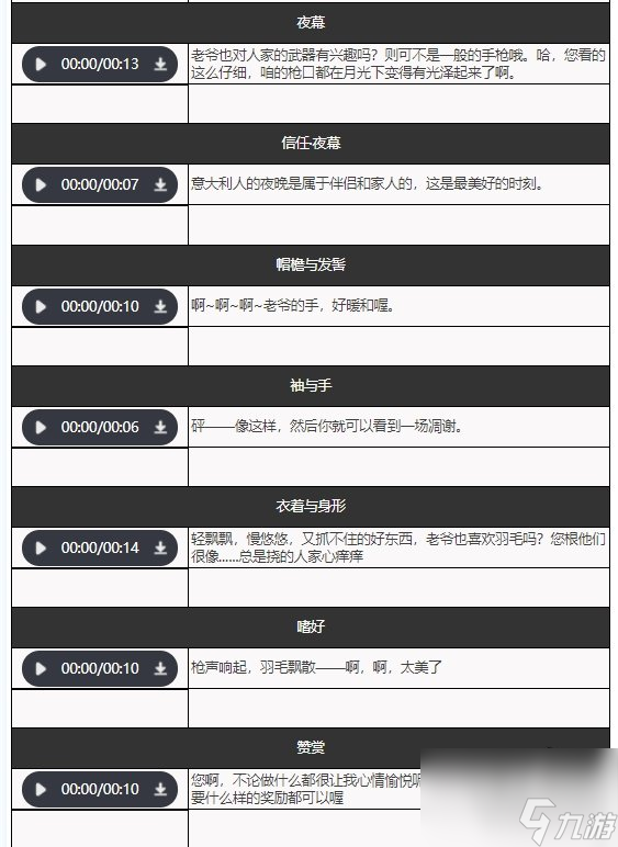 重返未来1999斯奈德强度怎样斯奈德属信息爆料