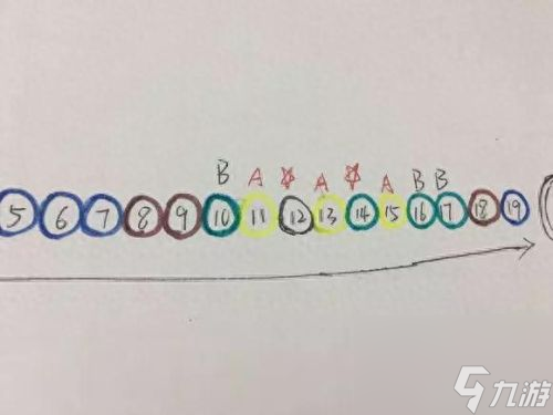 小鸡快跑攻略(小鸡快跑的正确玩法)