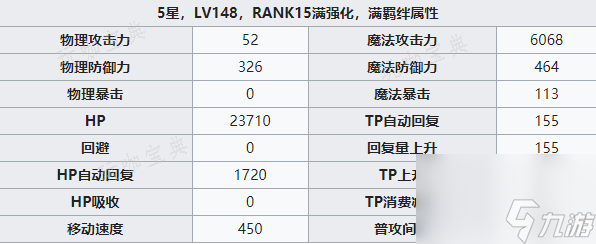 《公主連結(jié)》 Re:Dive夏日玲梅攻略大神技巧