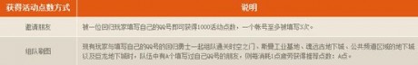 DNF寻找失落的勇士冒险家征集令活动