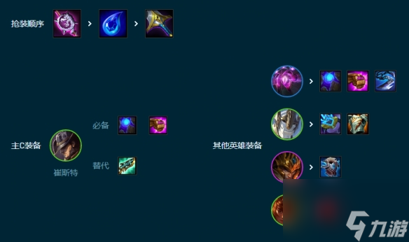 《金铲铲之战》4术士赌卡牌怎么玩