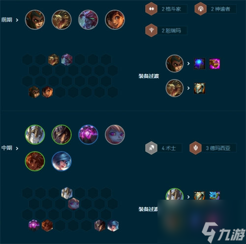 云顶之弈4术士赌卡牌怎么玩 云顶之弈4术士赌卡牌玩法攻略