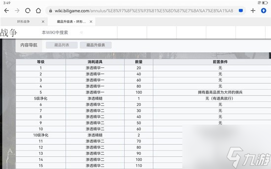 环形战争军备藏品兑换建议攻略