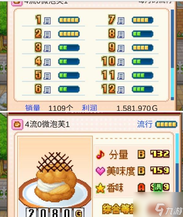 创意蛋糕店无微妙配方是什么 创意蛋糕店无微妙配方大全一览