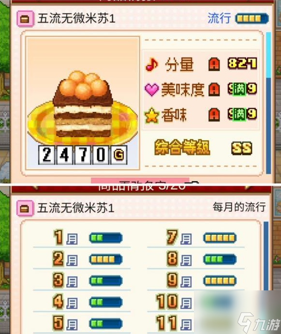 创意蛋糕店无微妙配方是什么 创意蛋糕店无微妙配方大全一览