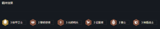 金铲铲之战装备狂欢最强阵容搭配攻略 金铲铲之战装备狂欢模式用什么阵容