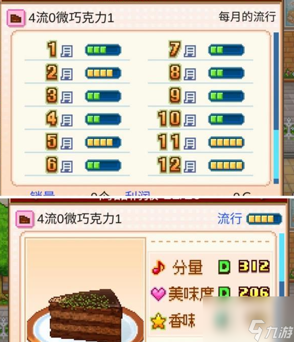 创意蛋糕店无微妙配方是什么 创意蛋糕店无微妙配方大全一览