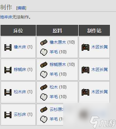 《necesse》床的建造方法