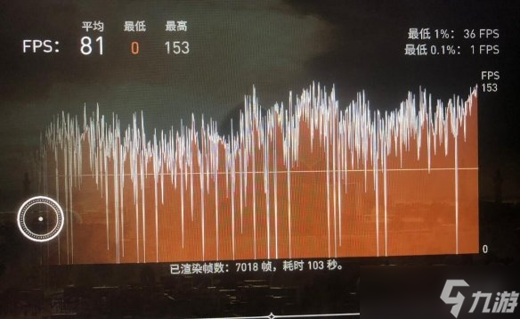 《刺客信条幻景》跳帧问题解决办法