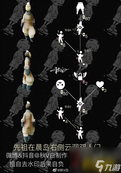 光遇白棉裤兑换蜡烛数量 光遇白棉裤多少蜡烛