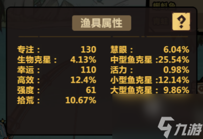 暴走军团渔具属性洗练攻略
