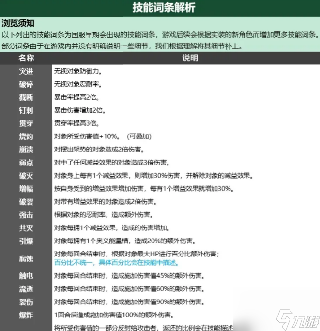 七人传奇光与暗之交战 技能属性、类型、词条及部分描述解析