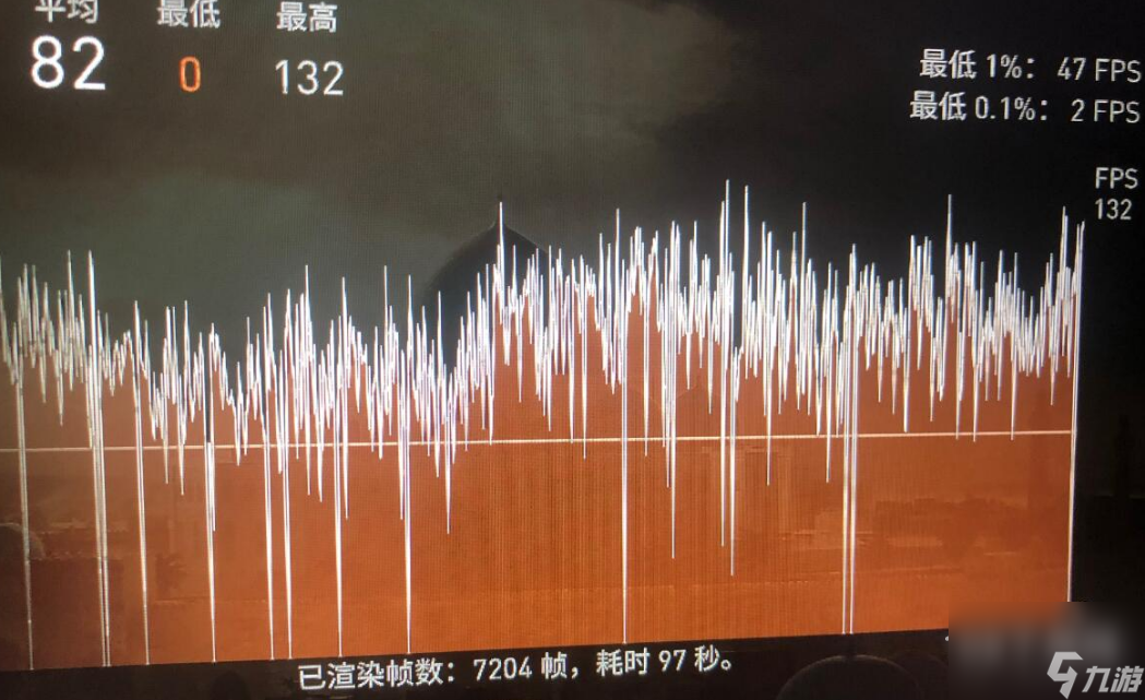 刺客信条幻景跳帧问题解决方法