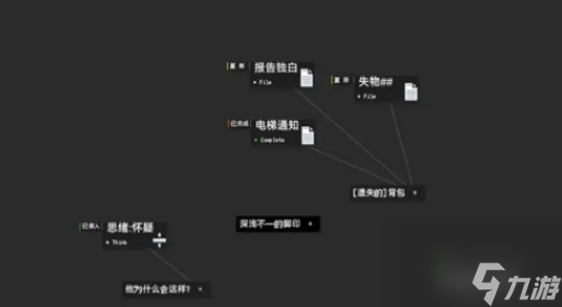 黑石第二章困境怎么通关