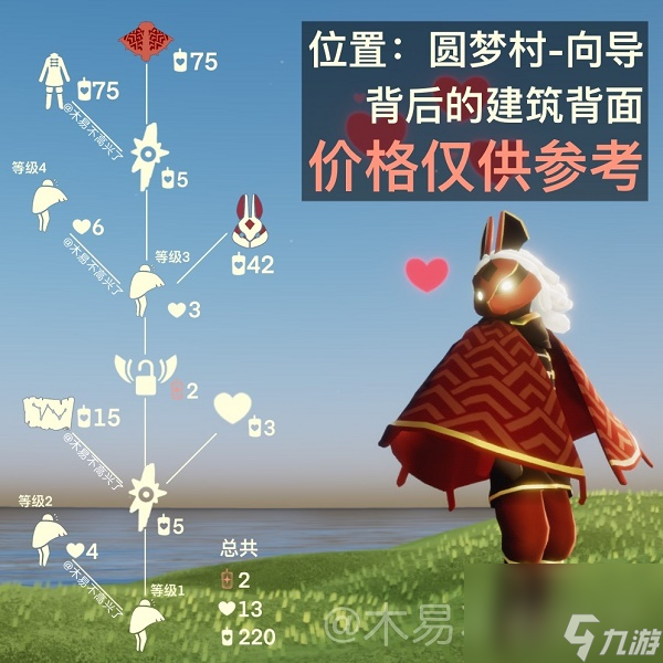光遇复刻先祖一览时间表2023大全最新