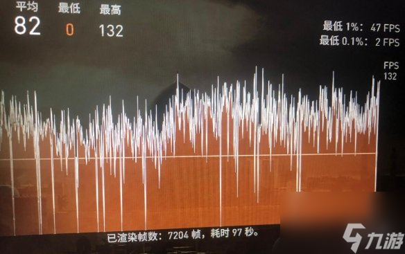 《刺客信条幻景》跳帧问题解决办法