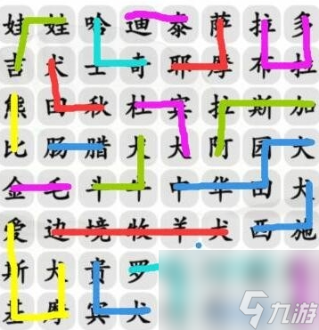 汉字找茬王找出21种宠物狗怎么玩