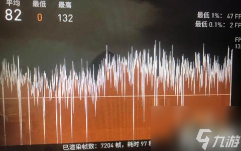 刺客信条幻景跳帧怎么办（跳帧解决方法）