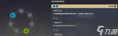 原神好打深渊的队伍有哪些(原神深渊剧情)
