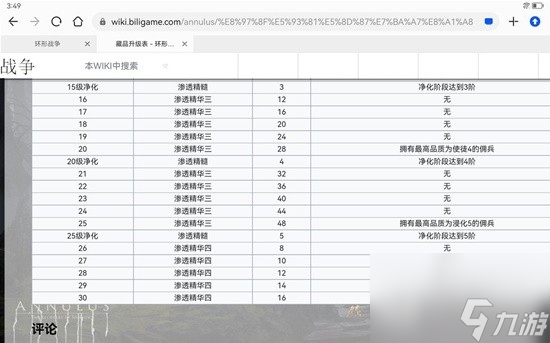 《環(huán)形戰(zhàn)爭(zhēng)》軍備藏品兌換建議攻略