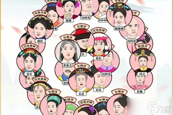 动动大脑瓜头像消消乐怎么过