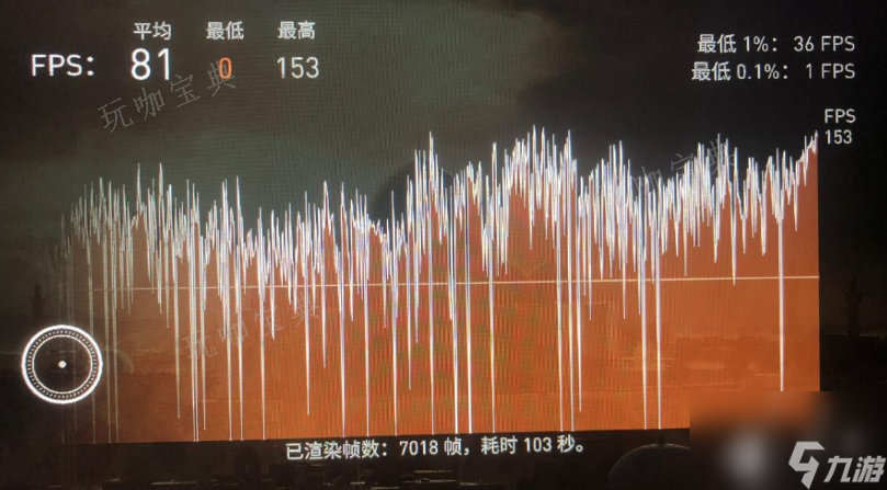 刺客信条幻景跳帧这怎么办？