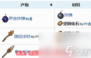 泰拉瑞亚坚固头盔怎么获得