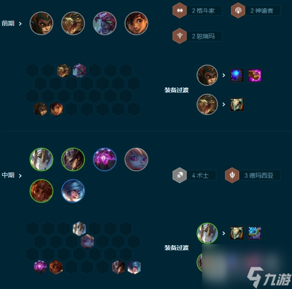 《云顶之弈》S9.5术士赌卡牌阵容方法