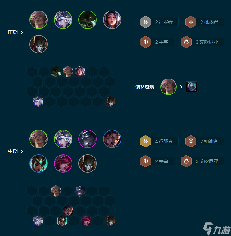 云顶之弈手游S9.5艾欧寒冰阵容攻略