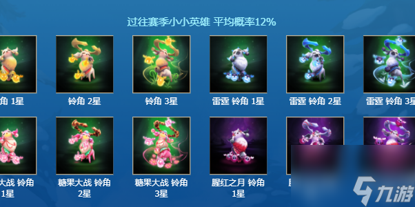 《云顶之弈》魄罗团团申请出战活动玩法攻略