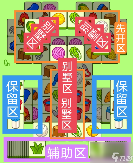 羊了个羊10月13日每日一关怎么过
