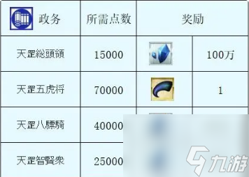 FGO水浒万圣节活动有什么 FGO水浒万圣节活动内容介绍