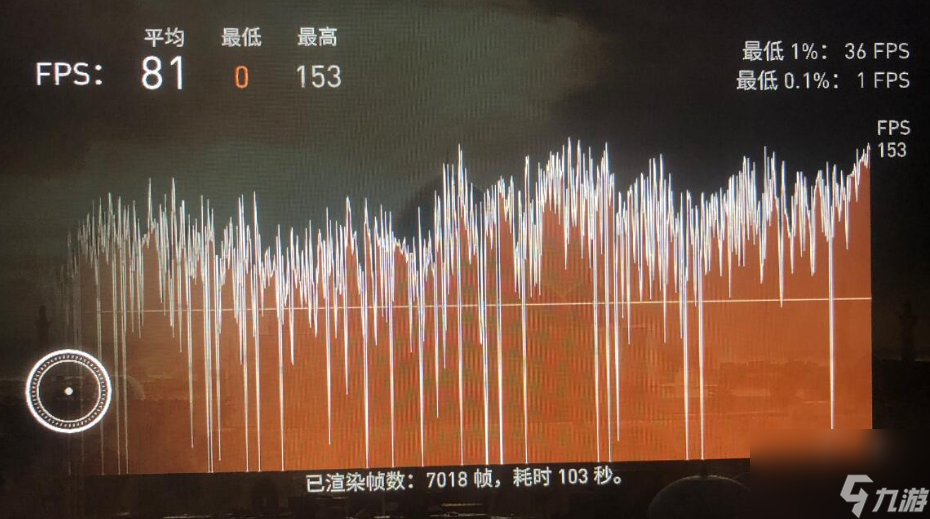 刺客信条幻景游戏内跳帧解决方法