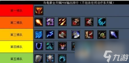 《魔兽世界》乌龟服最强pvp职业分享