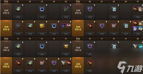 dnf阿拉德探险记第11季奖励一览(dnf阿拉德探险记第8季战令表)