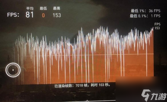 《刺客信條幻景》跳幀問題解決辦法