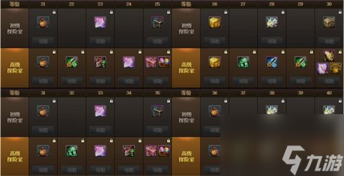 dnf阿拉德探险记第11季奖励一览(dnf阿拉德探险记第8季战令表)