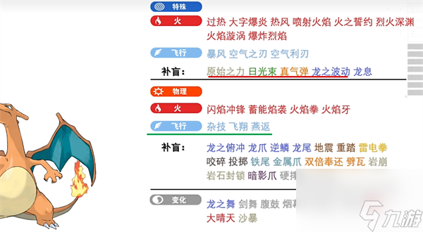 宝可梦朱紫喷火龙技能推荐