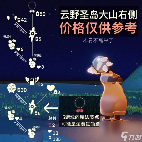 2023光遇10.1国庆节复刻先祖兑换表一览