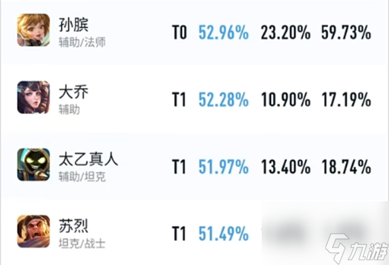 《花亦山心之月》列陣逐鹿活動開啟