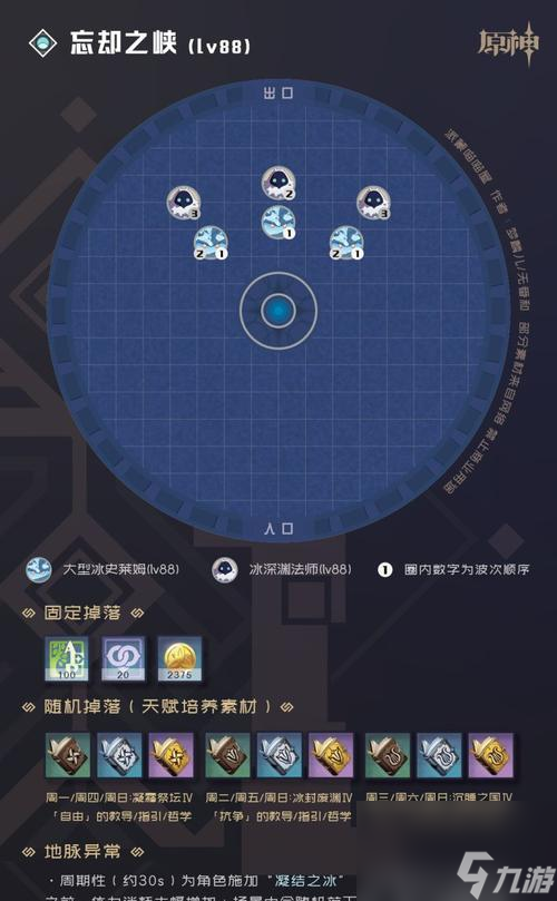 《原神》忘却之峡副本进入方法一览（从探索到挑战，轻松进入忘却之峡副本的必备指南）