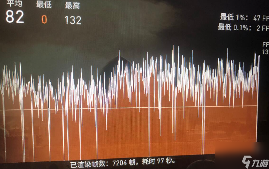 刺客信条幻景游戏内跳帧解决方法