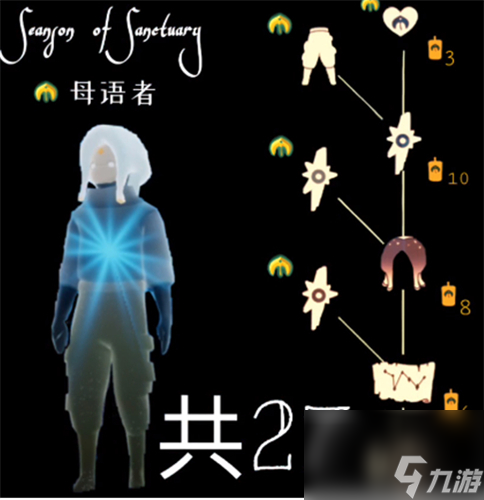 有什么东西可以换 光遇圣岛季卡值得氪吗