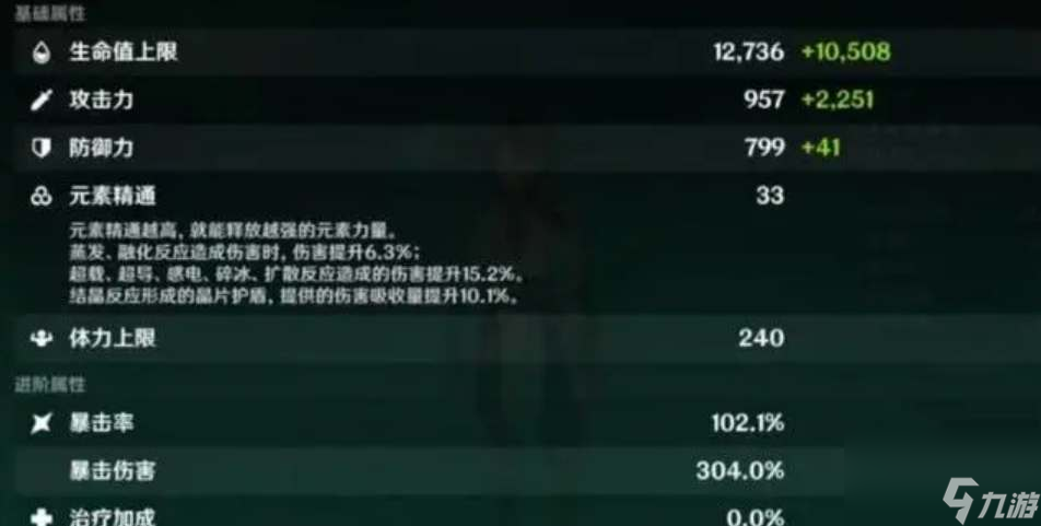 原神魈毕业面板是怎么样的