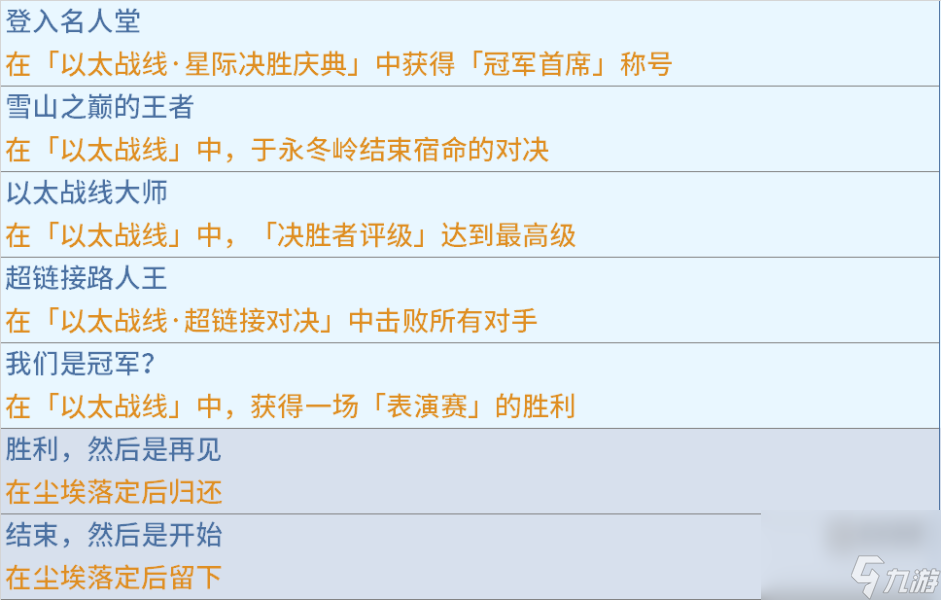 崩坏星穹铁道以太战线隐藏成就攻略大全