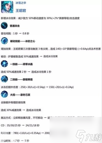 王昭君技能改動詳解 王者榮耀王昭君重做后有什么改動