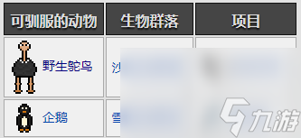 《necesse》鸵鸟介绍