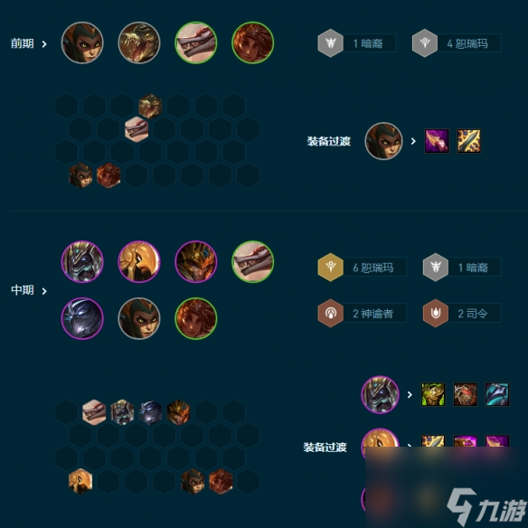《云顶之弈手游》海牛转恕瑞玛怎么玩 S9.5海牛转恕瑞玛阵容攻略