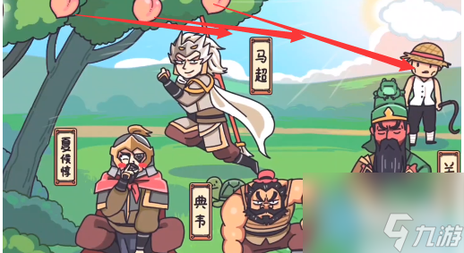 三国梗传第20关怎么过 第20关三国六名将通关攻略